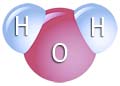 molécula del agua