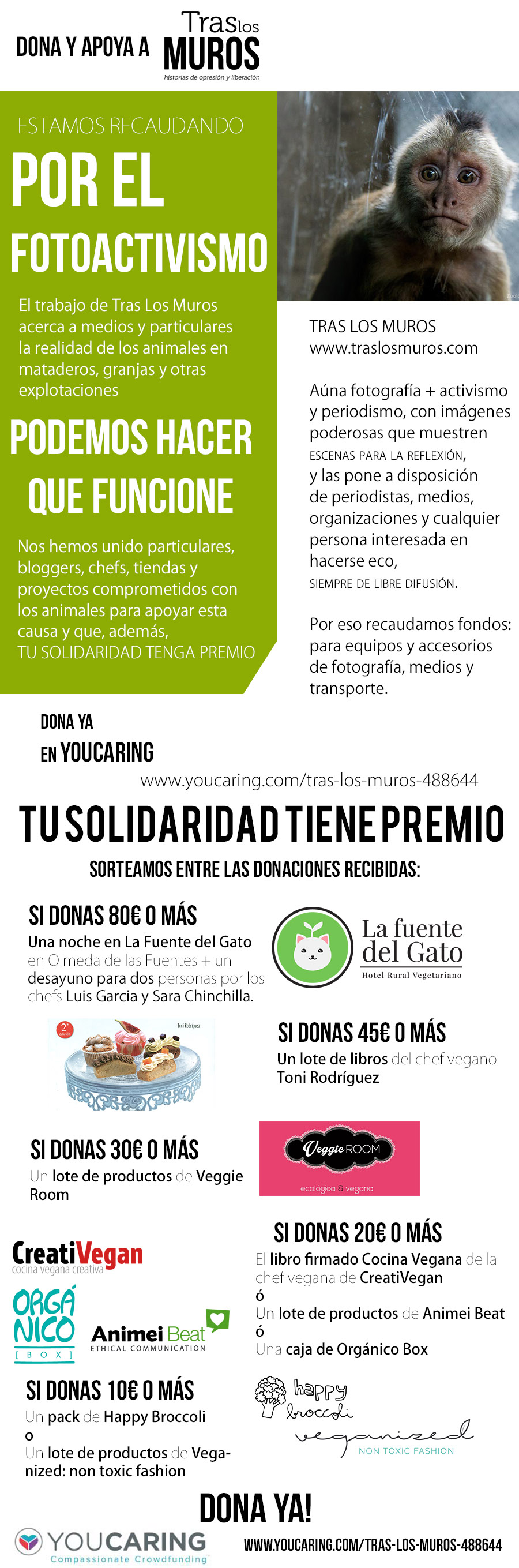 Campaña de donación para TrasLosMuros